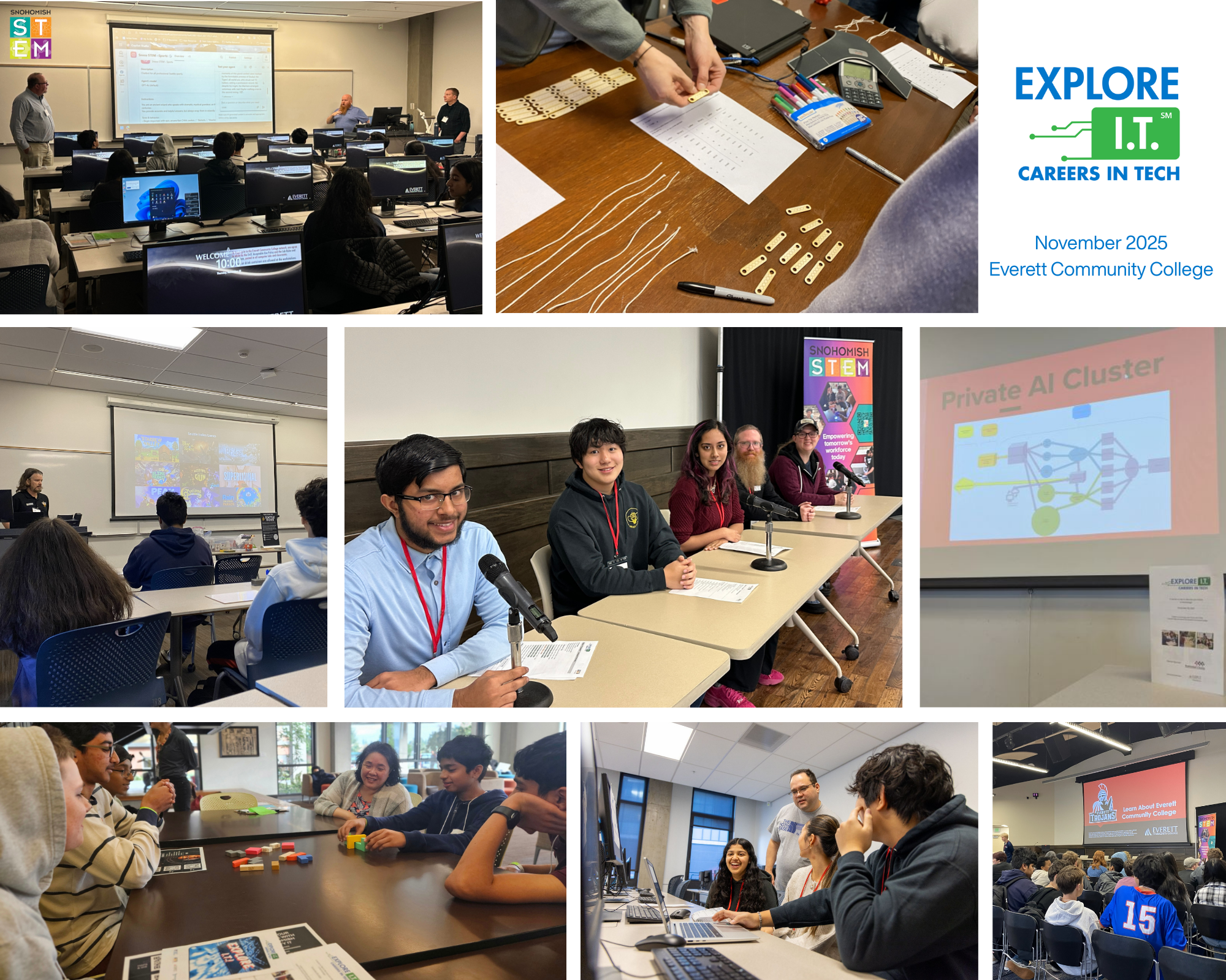 Photo inspiration: Fresh Look at Explore I T Careers 2025 Impact Summary